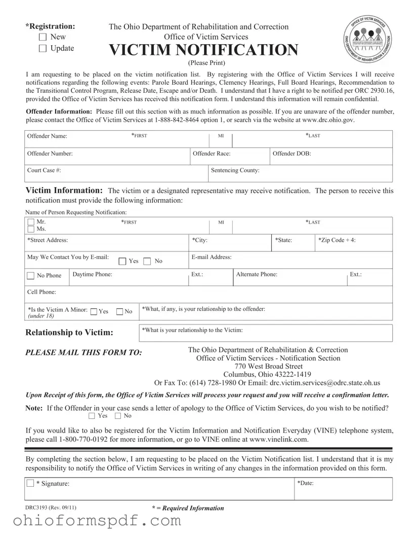 Blank Drc3193 Ohio Template