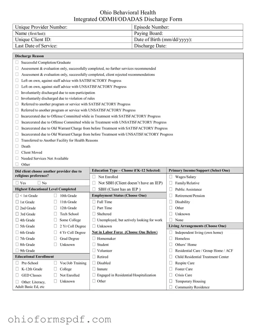Blank Ohio Behavioral Discharge Template
