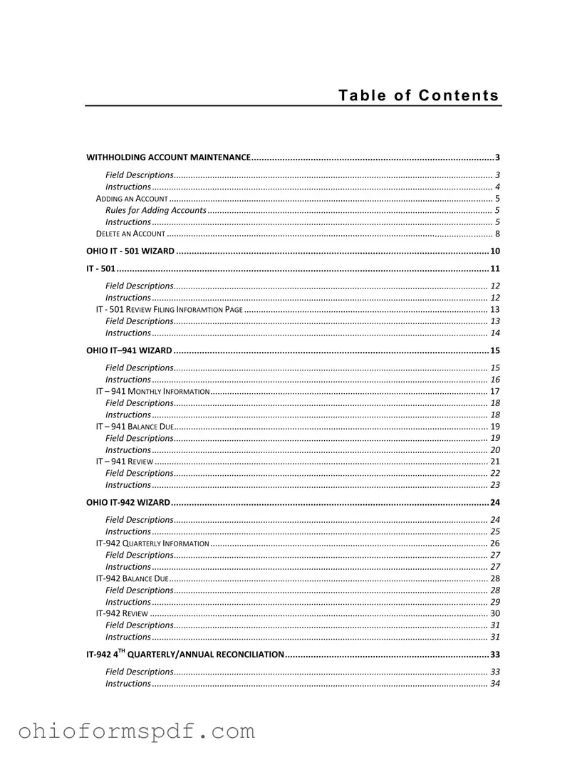 Blank Ohio It 942 Template