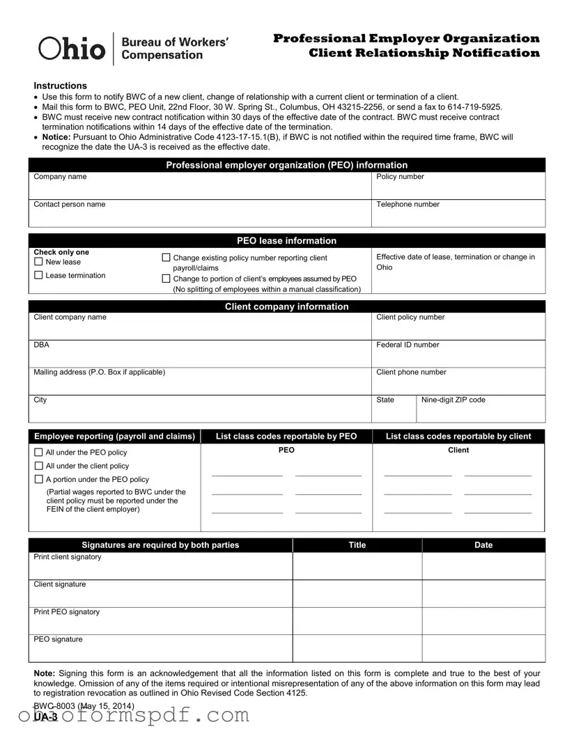 Blank Ohio Ua 3 Template