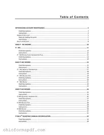 Blank Ohio It 942 Template