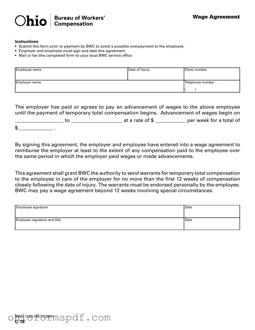 Blank Wage Agreement Ohio Template
